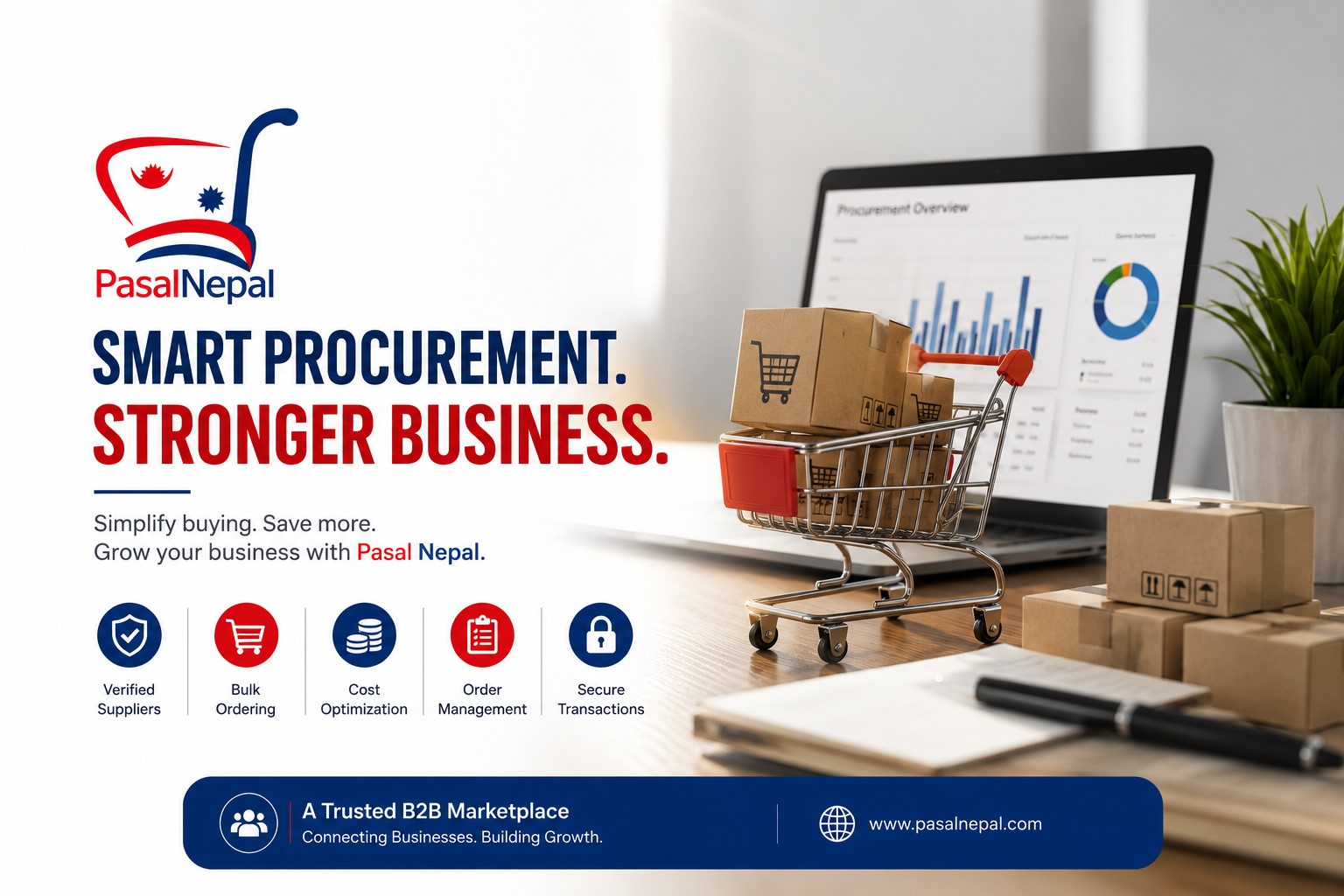 Business Procurement Solutions | Smart B2B Purchasing Platform